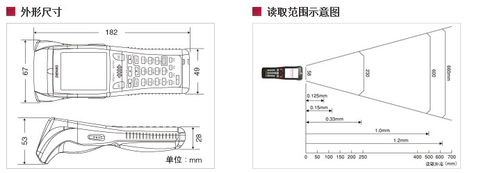 Denso BHT-800B午夜福利影院在线观看的尺寸图与读取范围：